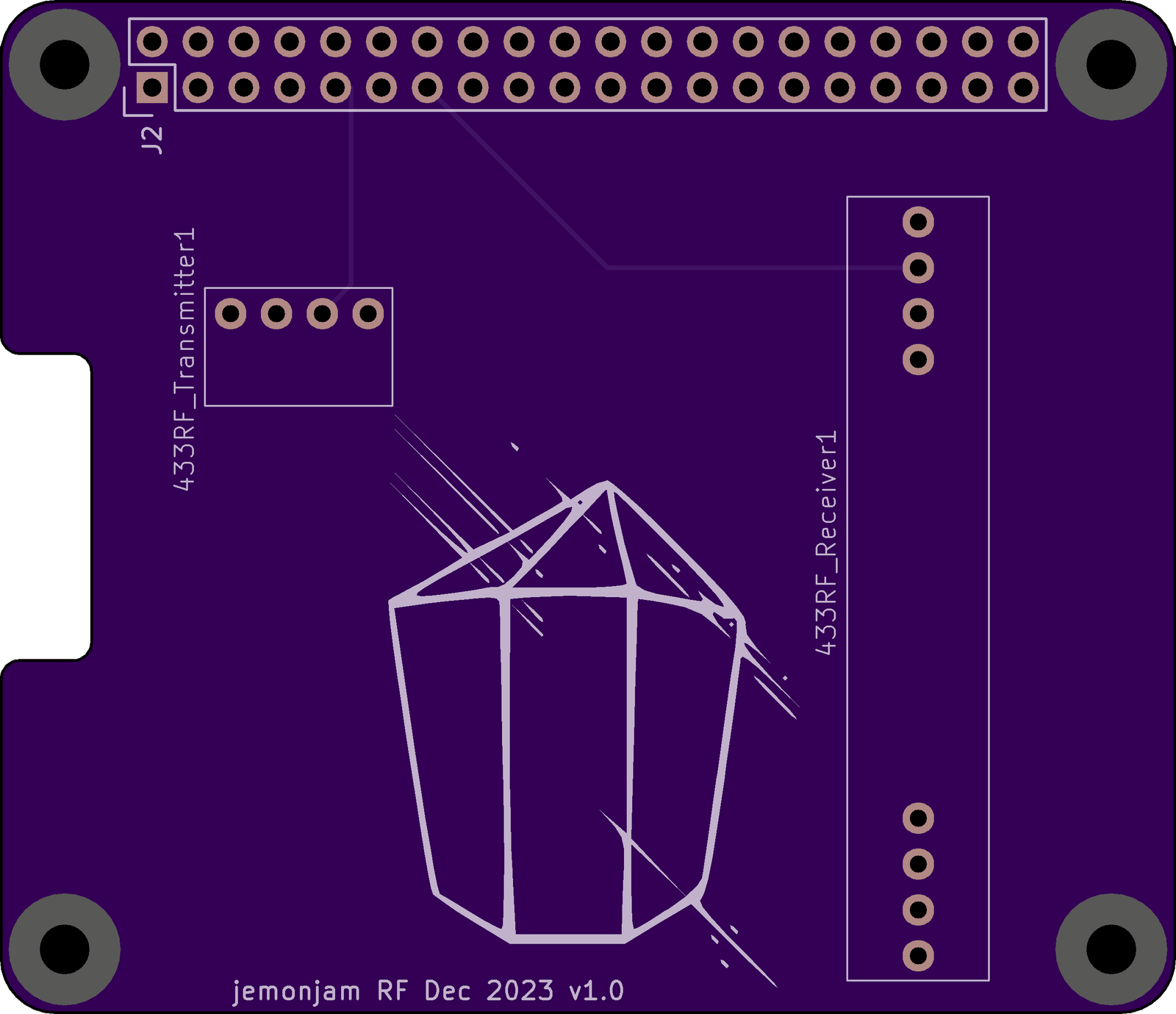 A 433MHz transmitter soldered to a Raspberry Pi GPIO header